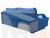 Угловой диван Форсайт левый угол (Голубой)